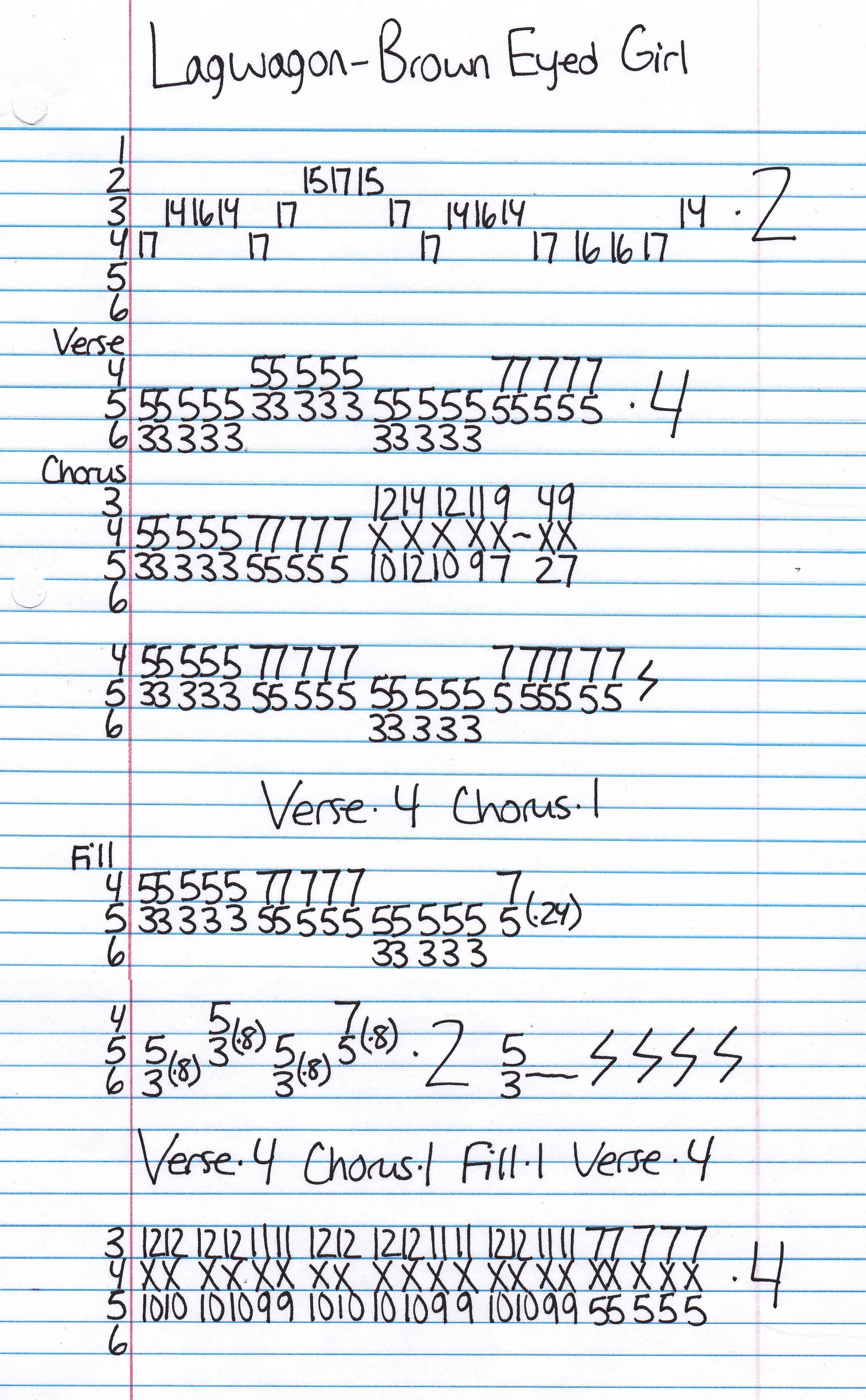 High quality guitar tab for Brown Eyed Girl by Lagwagon off of the album Trashed. ***Complete and accurate guitar tab!***